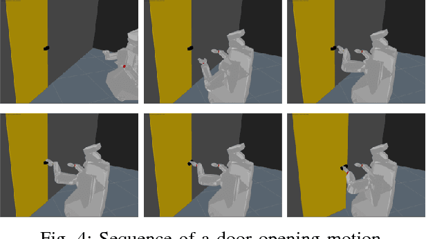 Figure 4 for Kinematic Morphing Networks for Manipulation Skill Transfer