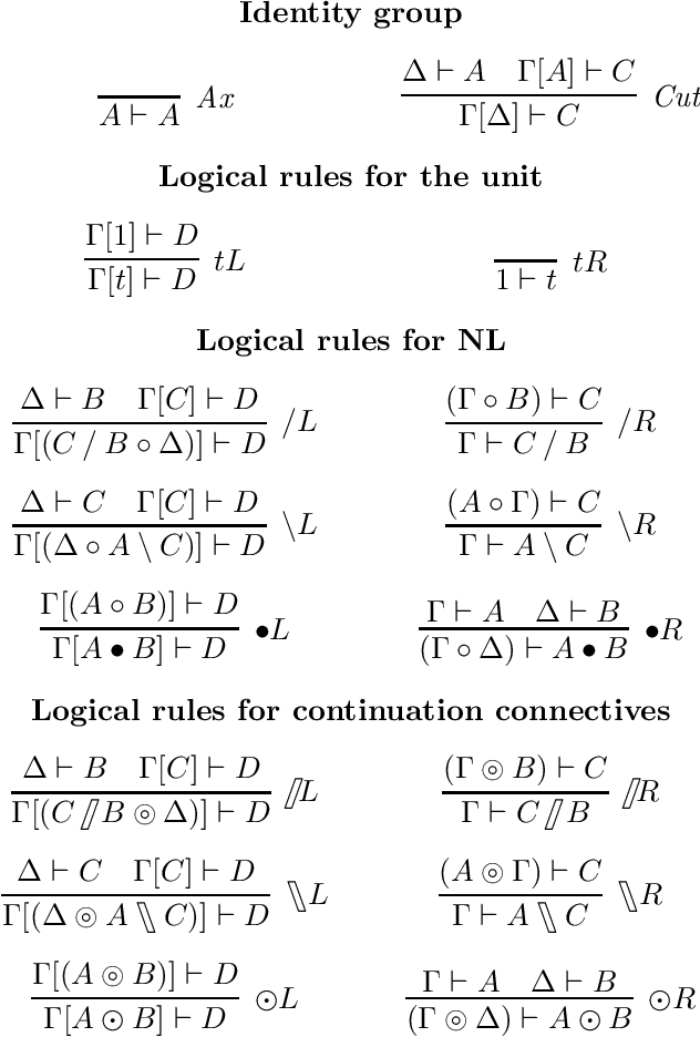 Figure 1 for Proof-theoretic aspects of NL$λ$