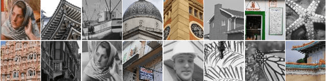 Figure 1 for Analyzing the Weighted Nuclear Norm Minimization and Nuclear Norm Minimization based on Group Sparse Representation