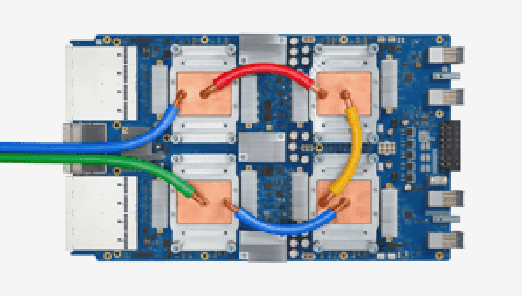 Figure 1 for Scale MLPerf-0.6 models on Google TPU-v3 Pods