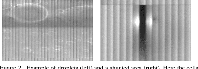 Figure 2 for Encoder-decoder semantic segmentation models for electroluminescence images of thin-film photovoltaic modules