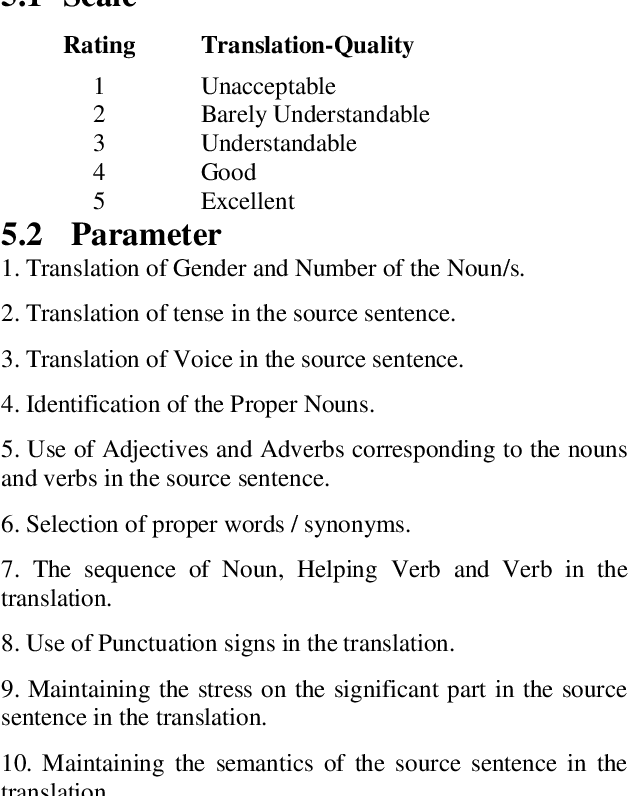 Figure 3 for Assessing the Quality of MT Systems for Hindi to English Translation