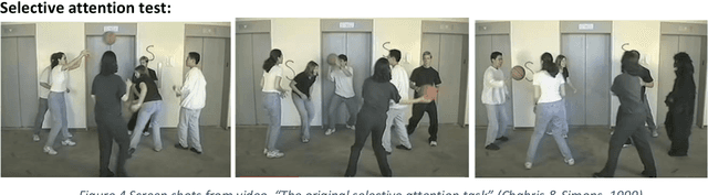 Figure 3 for A Theory of Consciousness from a Theoretical Computer Science Perspective: Insights from the Conscious Turing Machine