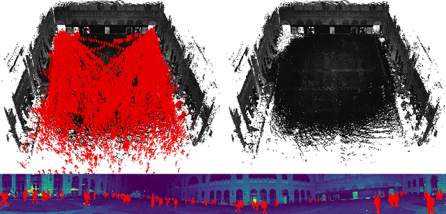 Figure 1 for Dynamic Object Aware LiDAR SLAM based on Automatic Generation of Training Data