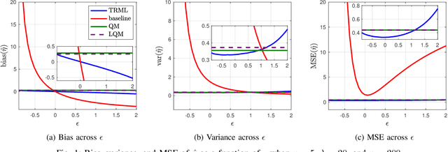Figure 1 for Mitigating Current Variation in Particle Beam Microscopy