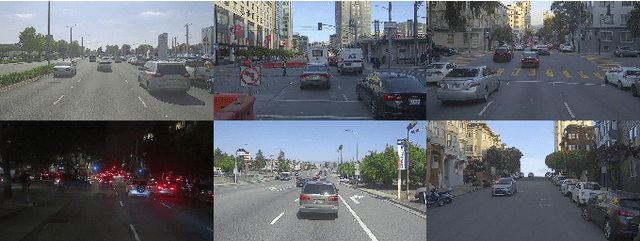Figure 4 for PandaSet: Advanced Sensor Suite Dataset for Autonomous Driving