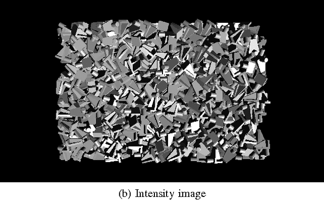 Figure 3 for Point Pair Feature based Object Detection for Random Bin Picking