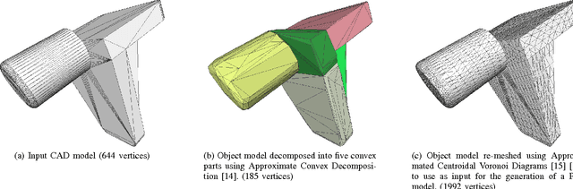 Figure 4 for Point Pair Feature based Object Detection for Random Bin Picking