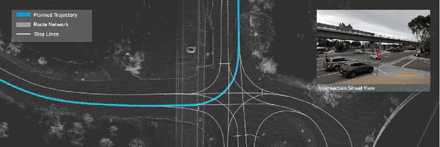 Figure 1 for TridentNet: A Conditional Generative Model for Dynamic Trajectory Generation