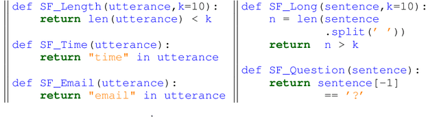 Figure 2 for Learning Slice-Aware Representations with Mixture of Attentions