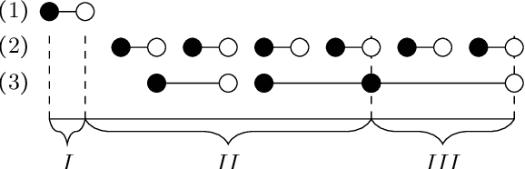 Figure 1 for Query Evaluation in DatalogMTL -- Taming Infinite Query Results