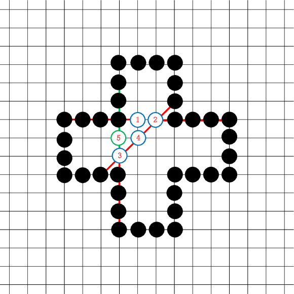 Figure 1 for Tackling Morpion Solitaire with AlphaZero-likeRanked Reward Reinforcement Learning