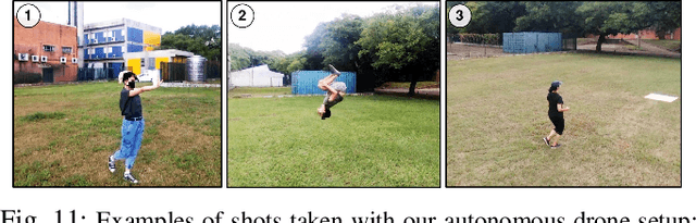 Figure 2 for Batteries, camera, action! Learning a semantic control space for expressive robot cinematography
