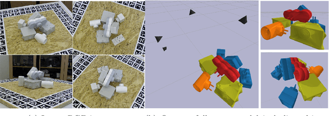 Figure 1 for CosyPose: Consistent multi-view multi-object 6D pose estimation