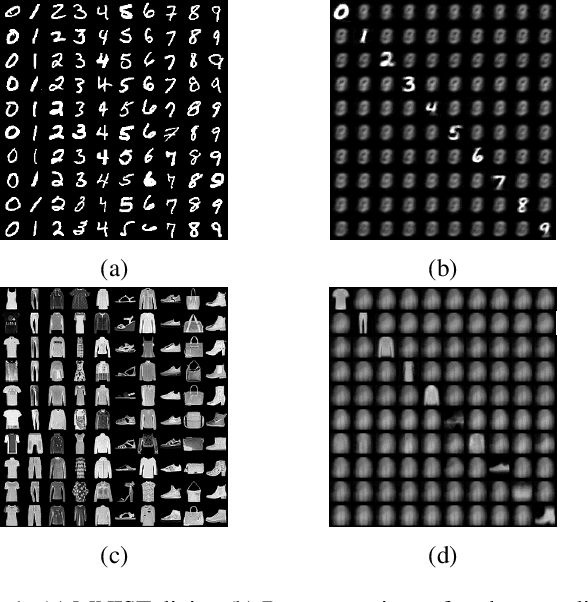 Figure 1 for Towards Learning Causal Representations from Multi-Instance Bags