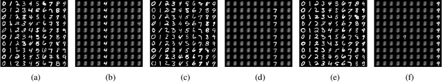Figure 3 for Towards Learning Causal Representations from Multi-Instance Bags