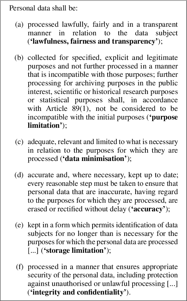 Figure 1 for Just What do You Think You're Doing, Dave?' A Checklist for Responsible Data Use in NLP