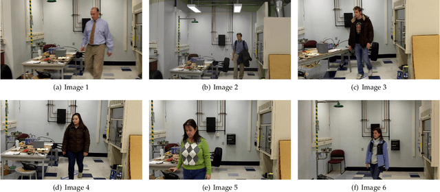Figure 1 for Face Detection in Repeated Settings