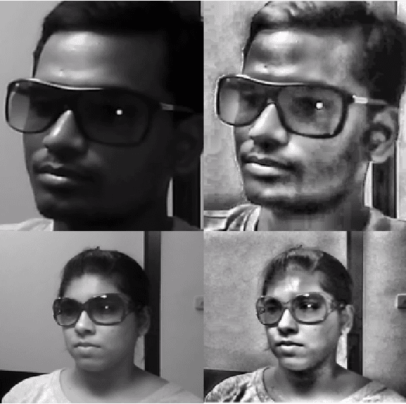 Figure 4 for Robust Two-Stream Multi-Feature Network for Driver Drowsiness Detection