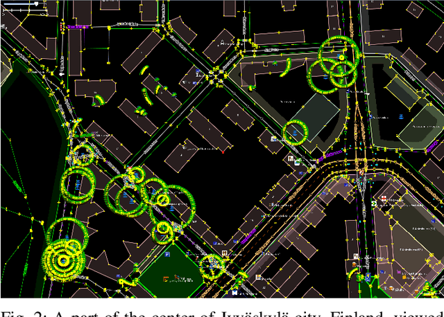 Figure 2 for OSRM-CCTV: Open-source CCTV-aware routing and navigation system for privacy, anonymity and safety
