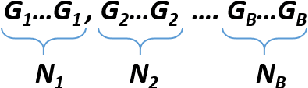 Figure 1 for Graphical Models for Financial Time Series and Portfolio Selection