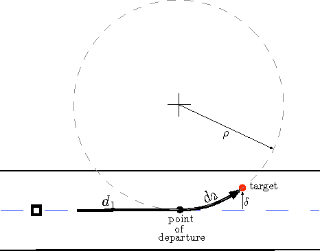 Figure 3 for On Endogenous Reconfiguration in Mobile Robotic Networks