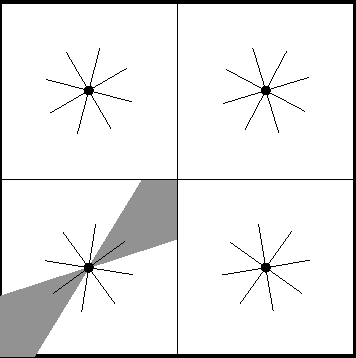 Figure 4 for On Endogenous Reconfiguration in Mobile Robotic Networks