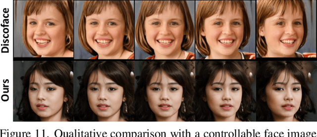 Figure 3 for GRAM: Generative Radiance Manifolds for 3D-Aware Image Generation