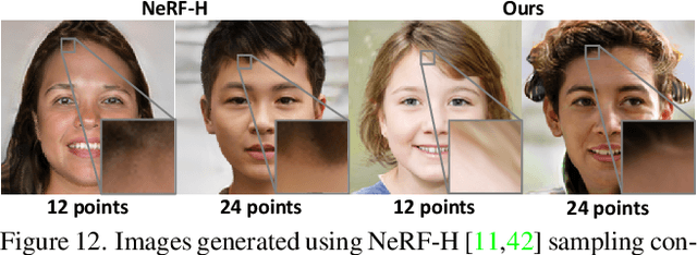 Figure 4 for GRAM: Generative Radiance Manifolds for 3D-Aware Image Generation
