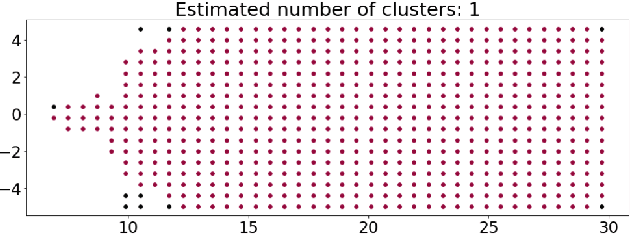 Figure 3 for Using 3D Shadows to Detect Object Hiding Attacks on Autonomous Vehicle Perception