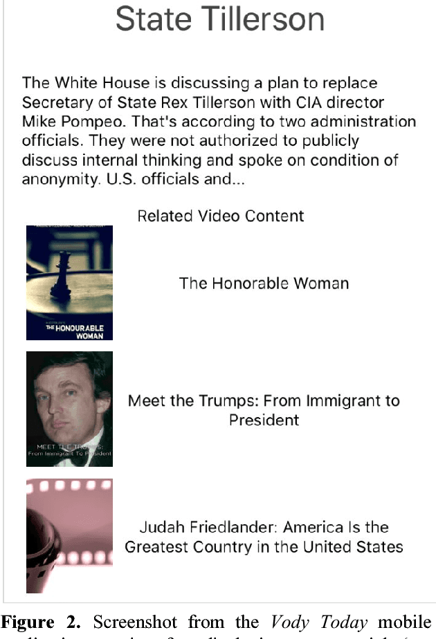 Figure 3 for Comparing heterogeneous entities using artificial neural networks of trainable weighted structural components and machine-learned activation functions