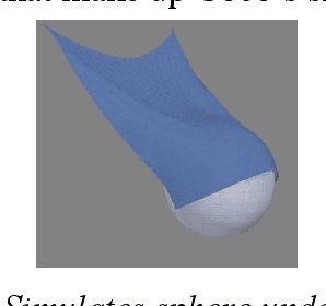 Figure 1 for Robotic bees: Algorithms for collision detection and prevention