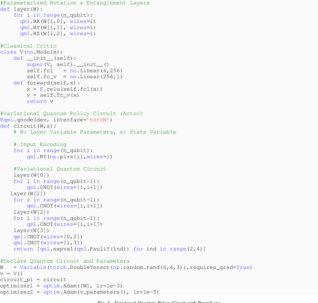 Figure 3 for Introduction to Quantum Reinforcement Learning: Theory and PennyLane-based Implementation