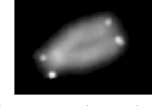 Figure 3 for Image Segmentation to Distinguish Between Overlapping Human Chromosomes