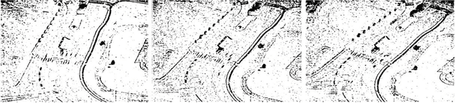 Figure 2 for Change Detection Using Synthetic Aperture Radar Videos