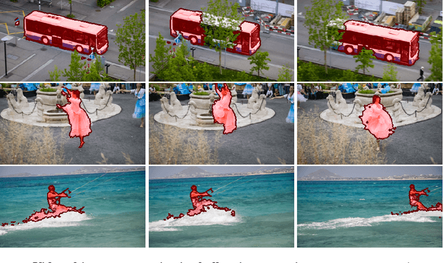 Figure 1 for Unsupervised Video Object Segmentation using Motion Saliency-Guided Spatio-Temporal Propagation