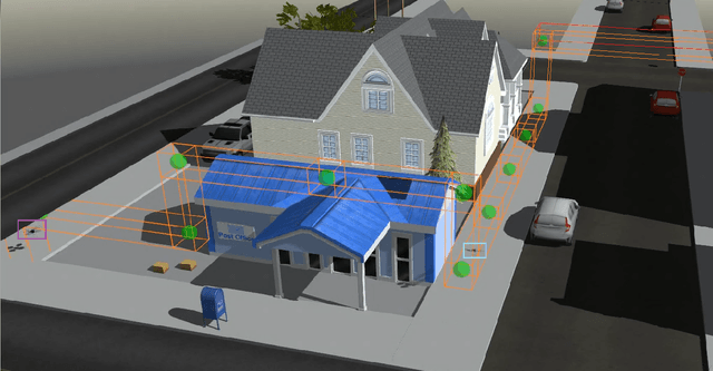 Figure 1 for Unmanned air-traffic management (UTM): Formalization, a prototype implementation, and performance evaluation