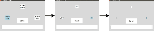 Figure 2 for Converting Your Thoughts to Texts: Enabling Brain Typing via Deep Feature Learning of EEG Signals