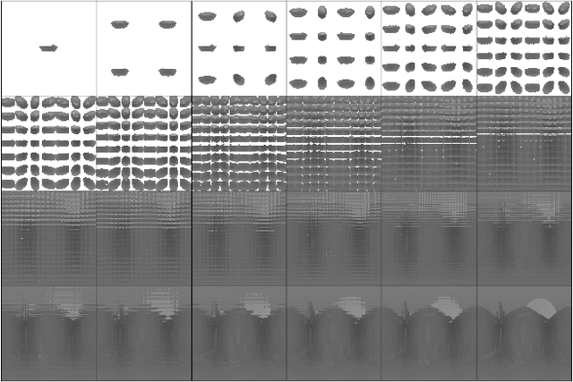 Figure 1 for Variable-Viewpoint Representations for 3D Object Recognition