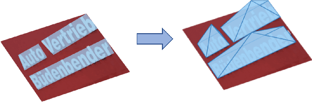 Figure 3 for Pyramid Mask Text Detector