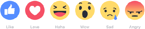 Figure 1 for Social Emotion Mining Techniques for Facebook Posts Reaction Prediction
