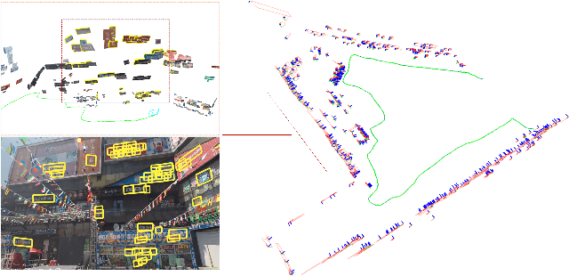 Figure 1 for TextSLAM: Visual SLAM with Planar Text Features