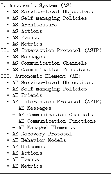 Figure 1 for Developing Autonomic Properties for Distributed Pattern-Recognition Systems with ASSL: A Distributed MARF Case Study