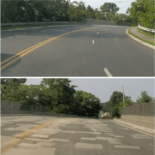 Figure 1 for The NVIDIA PilotNet Experiments