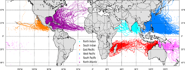 Figure 1 for Predicting Landfall's Location and Time of a Tropical Cyclone Using Reanalysis Data