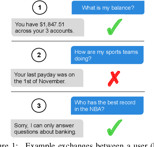 Figure 1 for An Evaluation Dataset for Intent Classification and Out-of-Scope Prediction