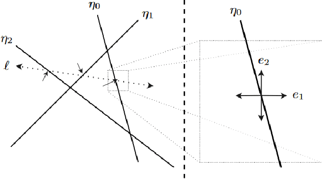 Figure 1 for A Protection against the Extraction of Neural Network Models