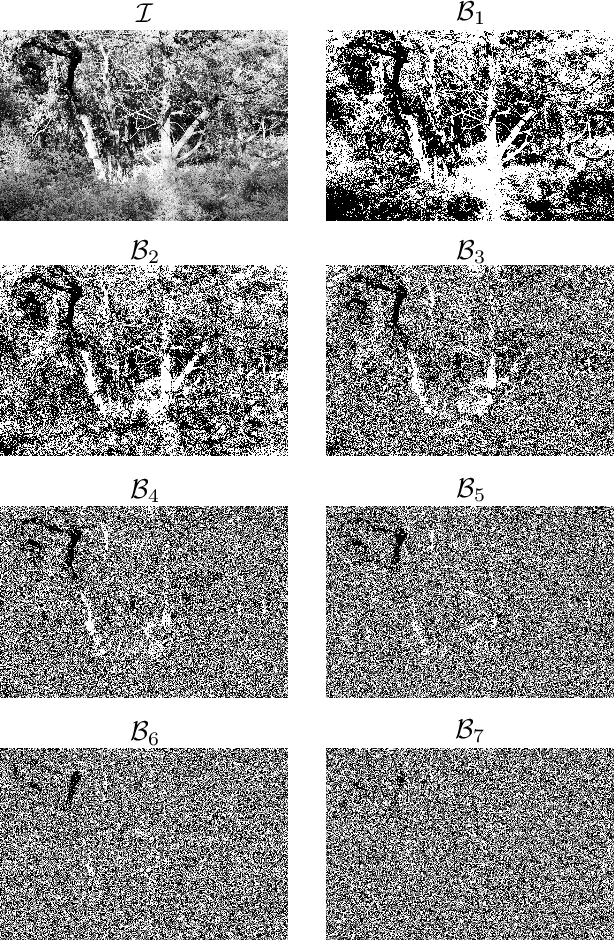 Figure 3 for The Wilson Machine for Image Modeling