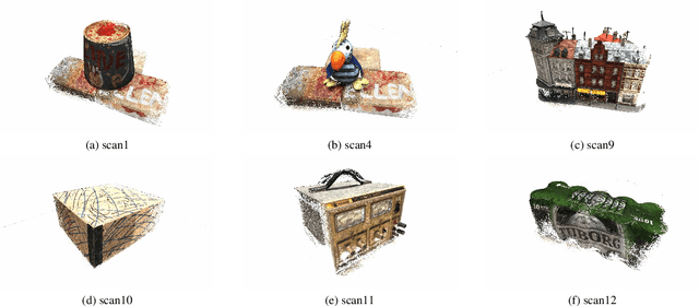 Figure 4 for Multiview Stereo with Cascaded Epipolar RAFT