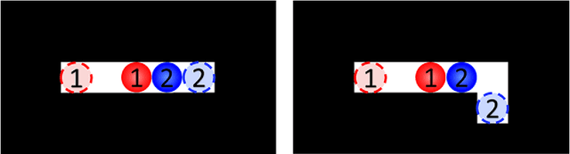 Figure 3 for Particle Computation: Complexity, Algorithms, and Logic